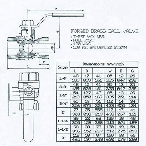 Forged Brass Ball Valve, 3-Way, Female, L-Port, Lead Free Available